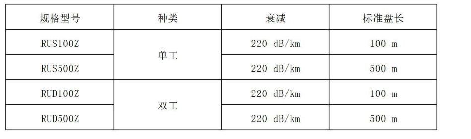 微信截图_20250301102155.png