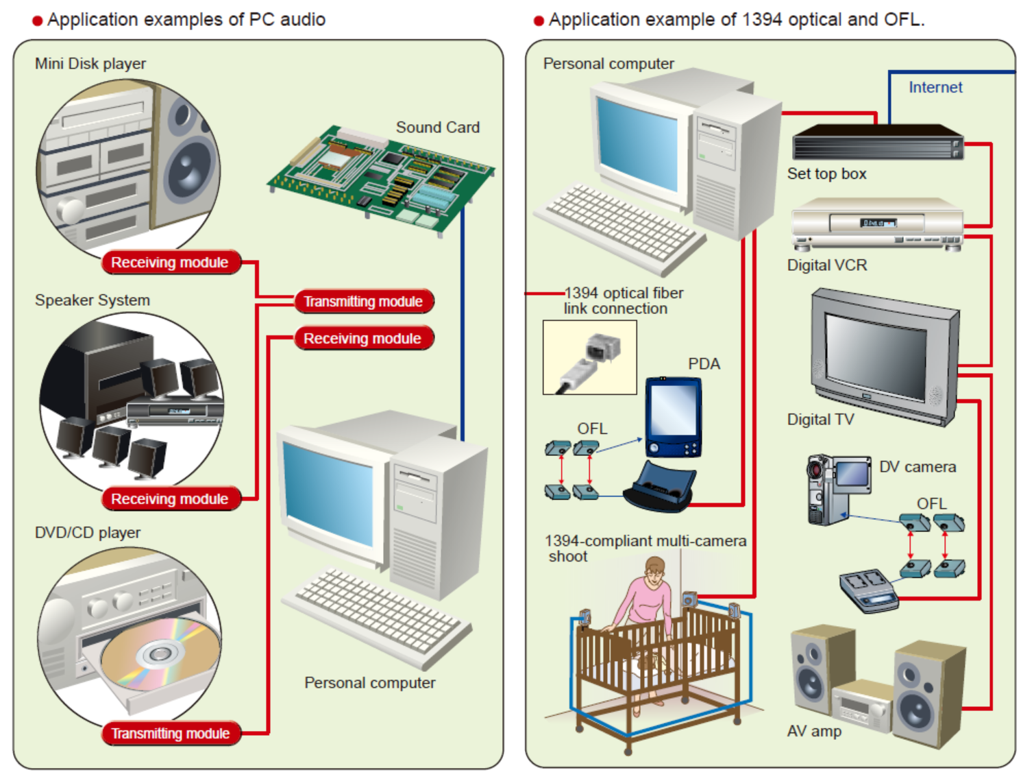 应用图.png