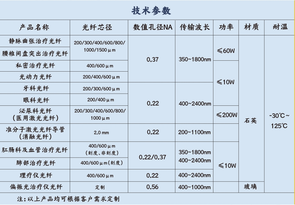 微信截图_20250515161855